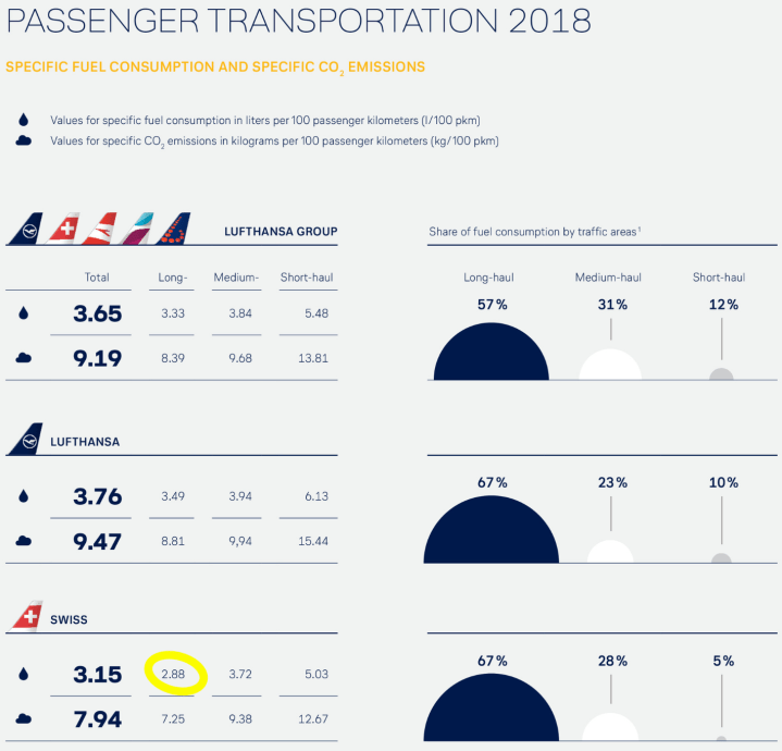 Screenshot 2019-09-07 at 11.04.15