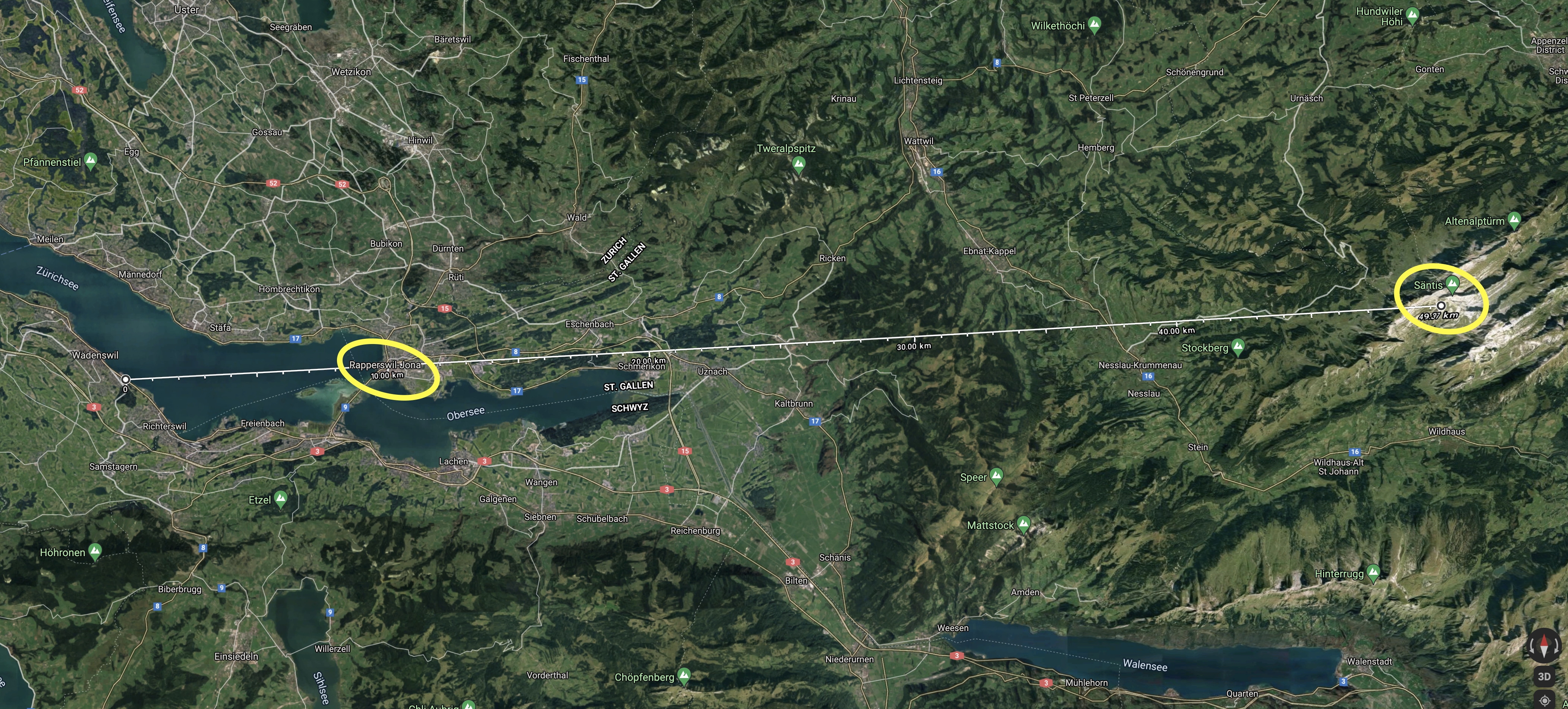 Distance between individual positions